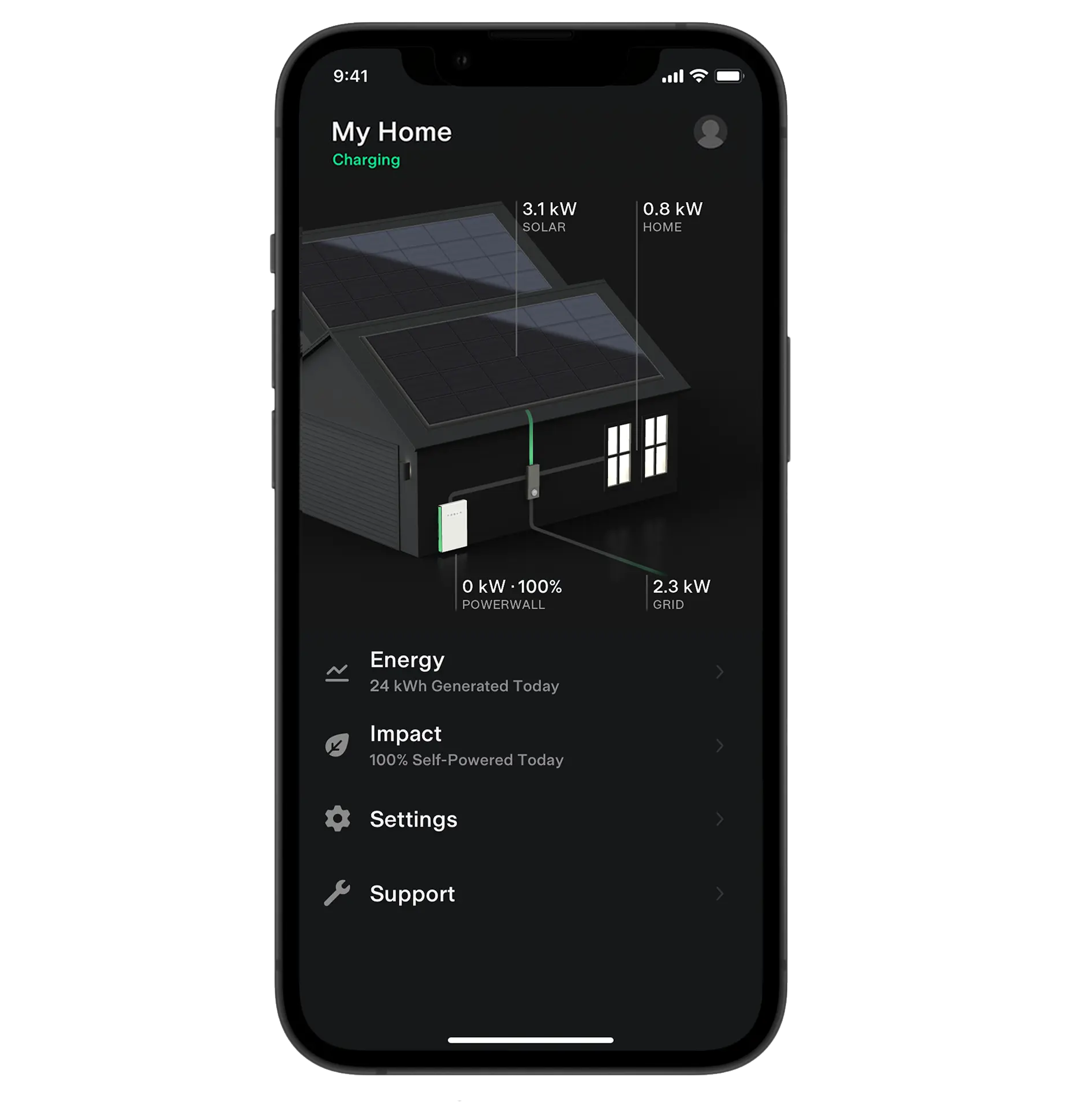 App Impact - Monitorização de energia em tempo real